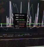 RFN Controller tuning Malaguti